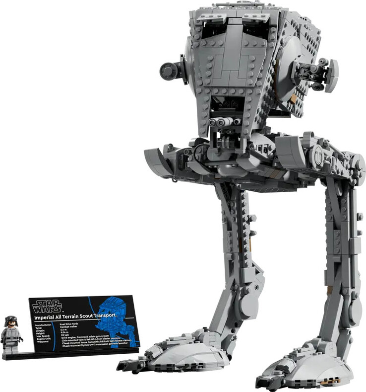 Översikt över det nya LEGO-setet. (Bildkälla: LEGO)