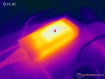 AC-adaptern når över 38 C vid krävande belastningar