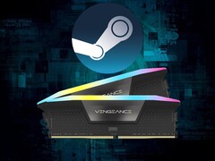 Banner för mars 2026 Steam-undersökning med 16 GB DDR5 RAM