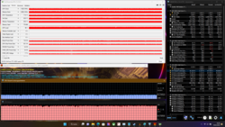 Stresstest (Prime95+FurMark)