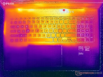 Prime95+FurMark stress (C-omslag)