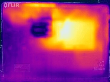 Heatmap stresstest (botten)