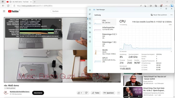 uppspelning av 4K YouTube: Låg CPU- och iGPU-användning på 8 % och 29 %, utan bildförluster.