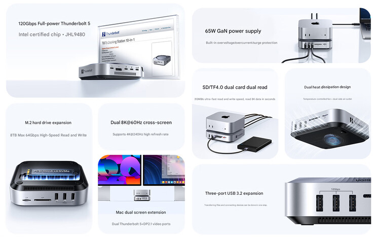 Centrala höjdpunkter i Thunderbolt 5-dockan för Mac mini (maskinöversatt)