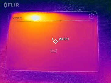 Yttemperaturer: Tillbaka