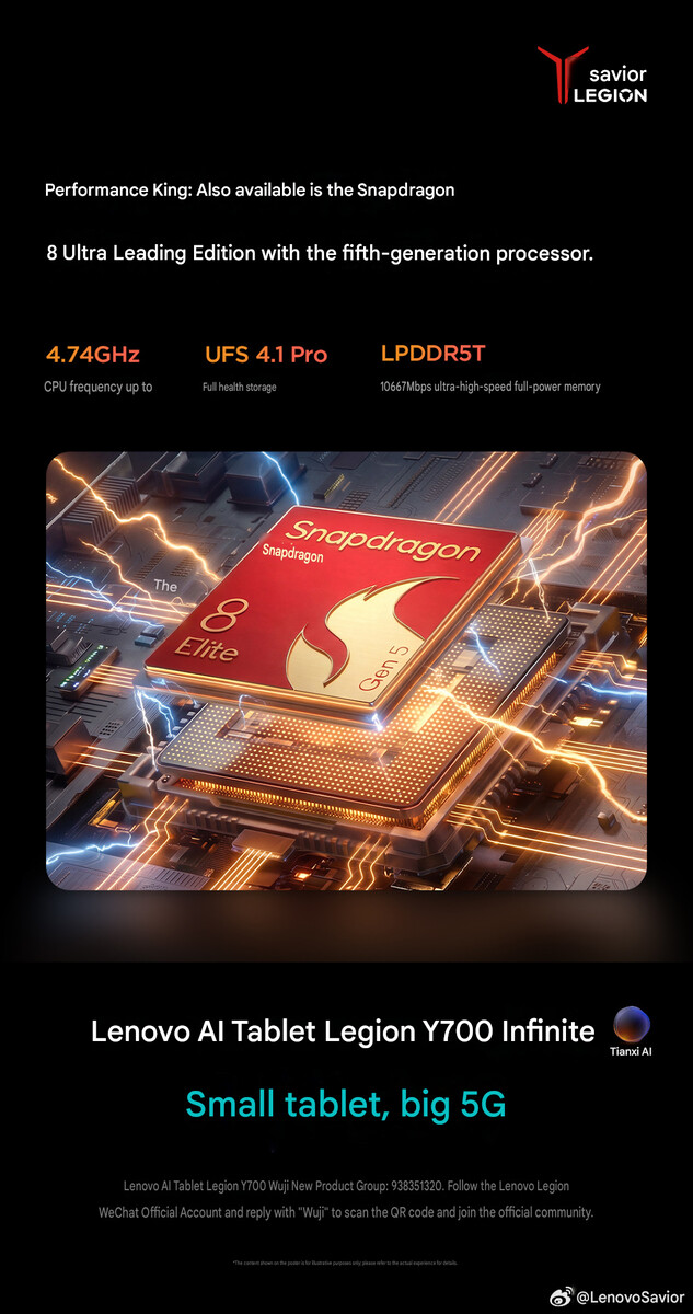 Lenovo bekräftar överklockad SoC för den kommande surfplattan (maskinöversatt)