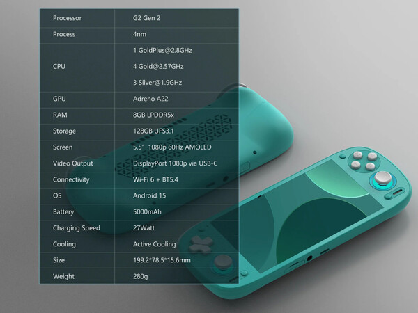 (Bildkälla: Retroid)