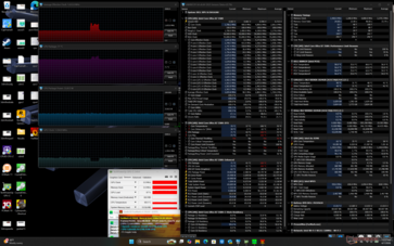 Prime95+FurMark stress