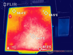 tryckbädd för termisk bild (inställd på 60 °C)