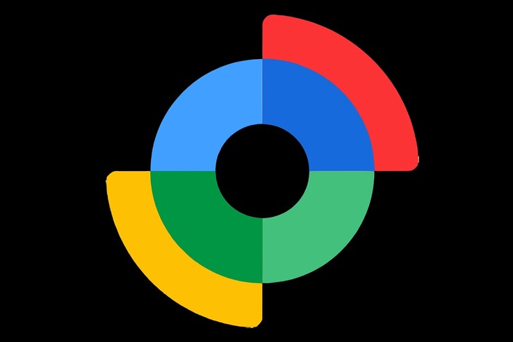 Efter ungefär en timmes tittande på uppdateringarna låste sig alla tre systemen på samma plats. (Bildkälla: Google officiell)