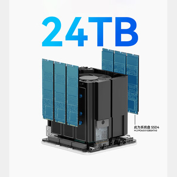 SSD-platser på Beelink ME mini (Bildkälla: Beelink)