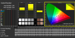 CalMan ColorChecker Färger