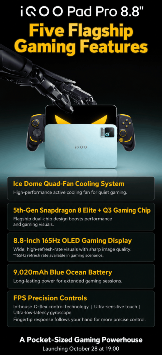 Infografik över spelfunktionerna i iQOO Pad Pro på 8,8 tum som lyfter fram dess kylsystem, Snapdragon-processor, OLED-skärm, batteri och spelkontroller
