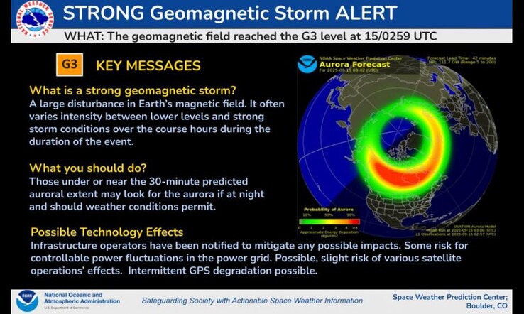 NOAA:s varning för geomagnetisk storm den 15 september.