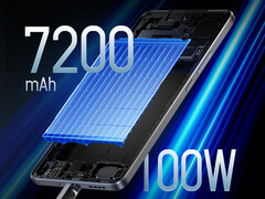 Realme GT7 blir den fjärde smarttelefonen med Dimensity 9400+ som lanseras den här månaden efter Vivo X200s, Oppo Find X8s och Find X8s Plus. (Bildkälla: Realme)