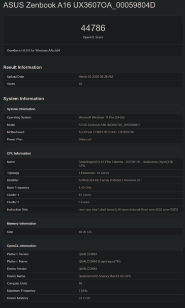 Snapdragon X2 Elite X2E-96-100 Geekbench GPU-prestanda