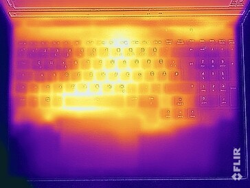 Stresstest av yttemperaturer (överst)
