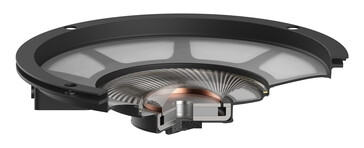 Handgjord 58 mm integrerad högtalarenhet. (Bildkälla: Audio-Technica)