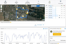 GPS test: Garmin Edge 520 – Översikt