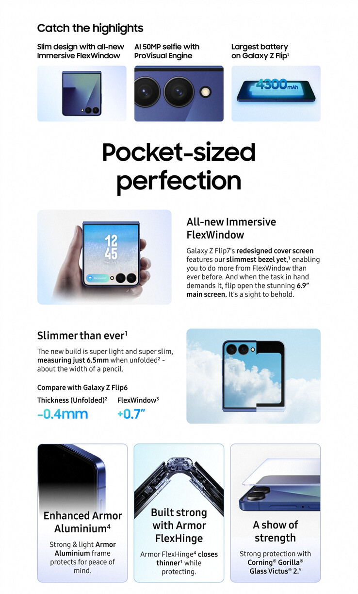 (Bildkälla: Samsung via Roland Quandt)