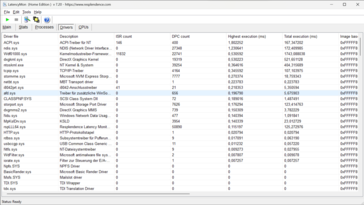 LatencyMon - översikt över drivrutiner