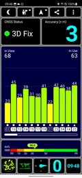 GPS-test: utomhus