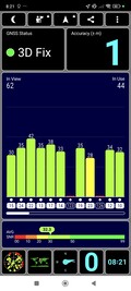 GPS-mottagning utomhus