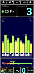 GPS-mottagning utomhus