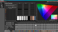 ColorChecker före kalibrering