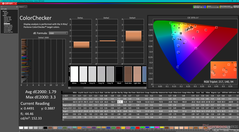 ColorChecker före kalibrering