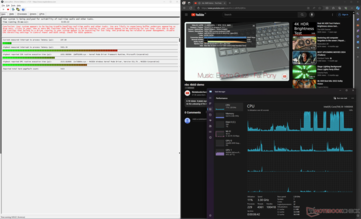 DPC-latens med Nvidia GPU