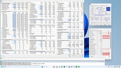 Stresstest Prime95, solo