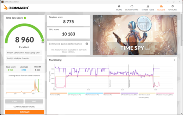 3DMark Time Spy i "Prestanda"