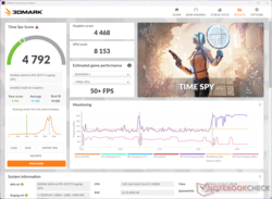 3DMark Time Spy Grafikresultatet sjunker med 56 % på batteri