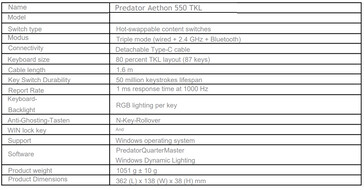 Fullständiga specifikationer för Aethon 550 TKL gaming-tangentbord (Bildkälla: Acer - maskinöversatt)
