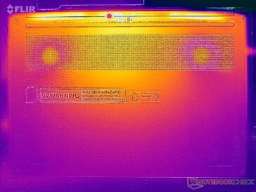 Prime95+FurMark stress (D-omslag)