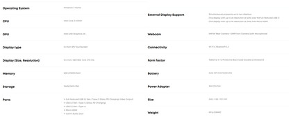 Fullständiga specifikationer för Windows-surfplattan (Bildkälla: Chuwi)