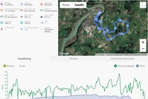 Garmin Edge 520 Positionering – Översikt