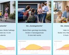 Olika livsstilar kräver olika anläggningsstorlekar – enligt PerfectPV.