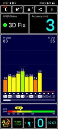 GPS-test i byggnaden