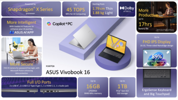 Asus Vivobook 16 Qualcomm-specifikationer (Bildkälla: Asus)