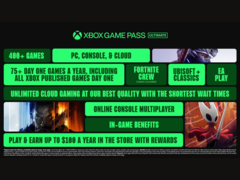 Den nya Xbox Game Pass Ultimate-kampanjen (bildkälla: Xbox Wire)