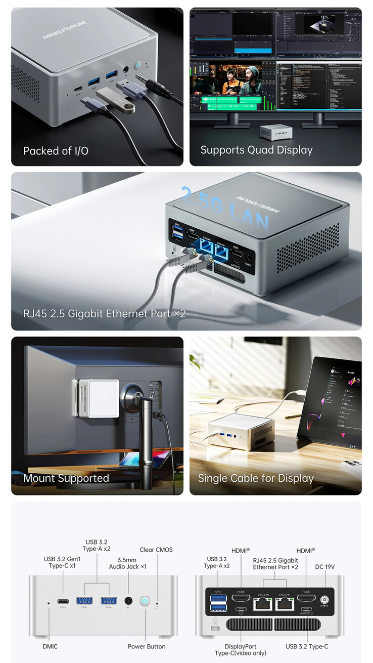 (Bildkälla: Minisforum)