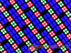 Matris för subpixel