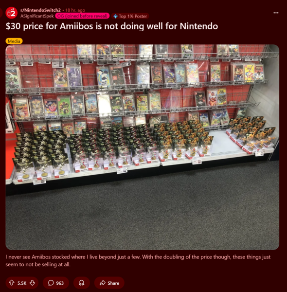 Nintendo amiibo-urval hos återförsäljare (Bildkälla: skärmdump, Nintendo Switch 2 subreddit)