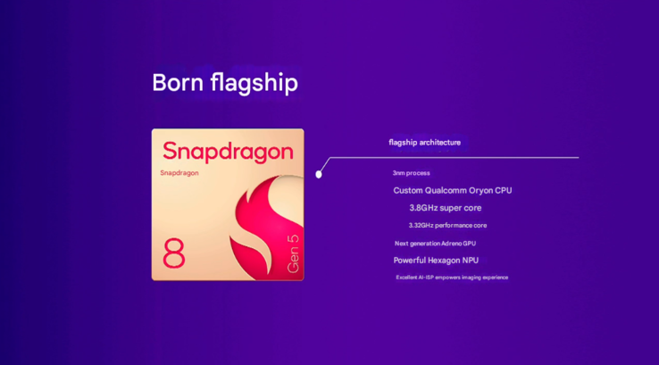 Specifikationer för Snapdragon 8 Gen 5 (Bildkälla: Qualcomm - maskinöversatt)