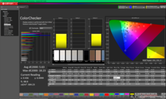ColorChecker före kalibrering