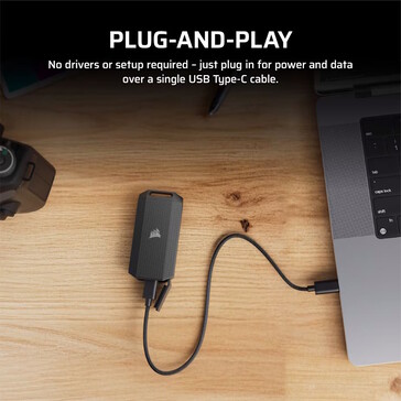 USB-locket ska alltid vara påsatt när det inte används. (Bildkälla: Corsair)