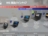 Lenovo ThinkPad-arbetsstationer 2025 (källa: Lenovo/ITMedia)