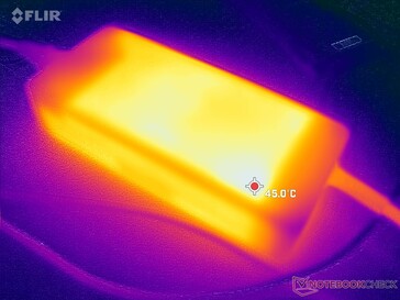 AC-adaptern når över 45 C när den är belastad under långa perioder